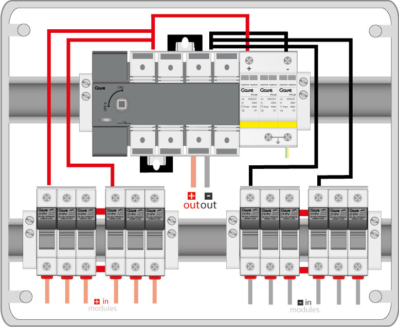 CAJA MODULAR CONEXION PV 6 STR. FUS. 10A + PROT.SOBRETENSION II