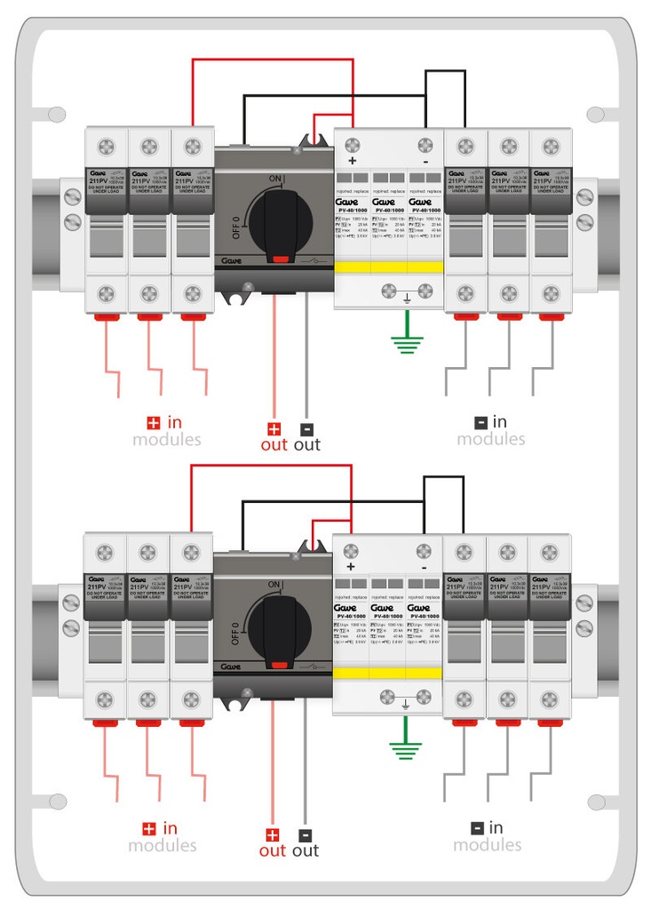 CAJA MODULAR CONEXIÓN PV 2MPPT - 3STR.FUS 15A + PROTECTOR SOBRETENSION II