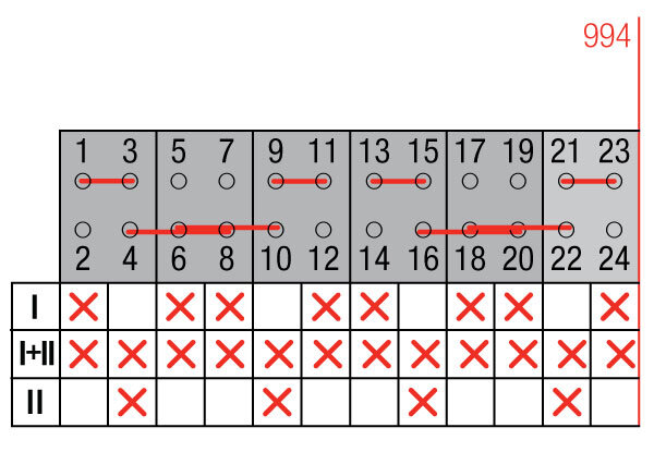 CONMUTADOR  BYPASS LD 4P+8P 200A CON SOLAPAMIENTO